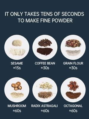 Electric Coffee Grinder (Multicolor)